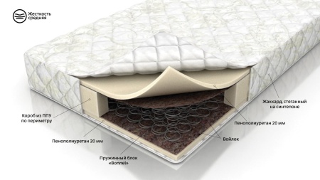 Матрас 200×160 Balance Practice