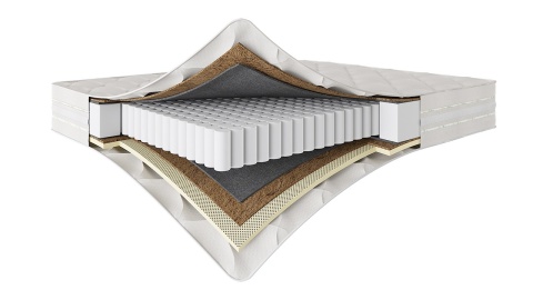 Детский Матрас 200×080 SENSATION NEW