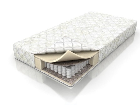Матрас Askona Balance FORMA/Разные Размеры Матрас Askona Balance FORMA/Разные Размеры