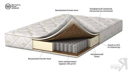Матрас 200*160 Balance Prestige Матрас 200*160 Balance Prestige